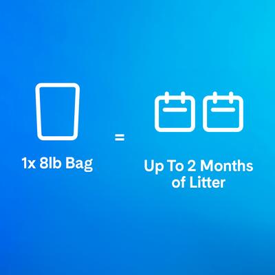 Show full view: PrettyLitter Scented Cat Litter, 8-lb bag slide 7 of 12