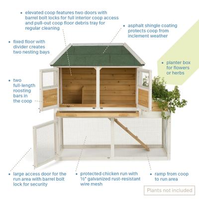 Show full view: Prevue Pet Products Herb Planter Chicken Coop slide 7 of 10