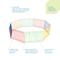 Show in main carousel: Prevue Pet Products Multi-Color Small Animal Playpen, 36-in slide 4 of 11