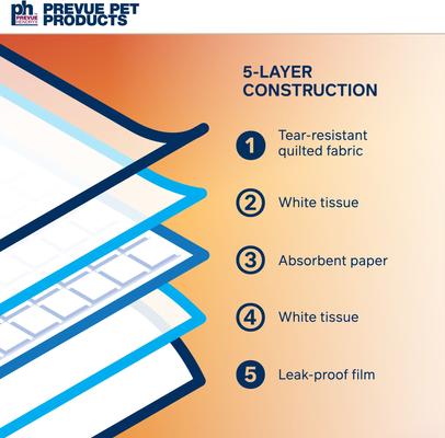 Show full view: Prevue Pet Products Small Pet Disposable Cage Liners with Adhesive Tabs, White, 20 count slide 4 of 9