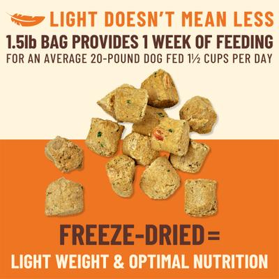 Show full view: Primal Kibble in the Raw Beef Recipe Non-GMO Freeze-Dried Dog Food, 172.8-oz bundle slide 4 of 10