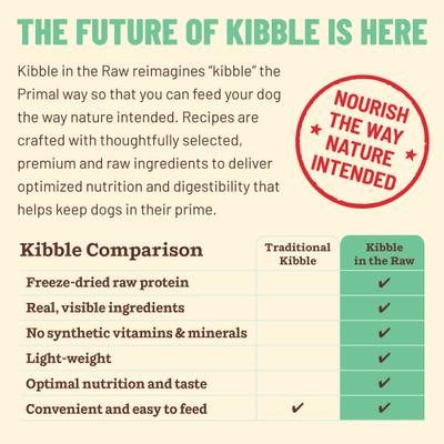 Show full view: Primal Kibble in the Raw Chicken Recipe Non-GMO Freeze-Dried Dog Food, 172.8-oz bundle slide 7 of 10