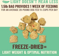 Primal Kibble in the Raw Chicken Recipe Non-GMO Freeze-Dried Dog Food, 86.4-oz bag, 1 count slide 2 of 8