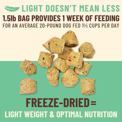 Show full view: Primal Kibble in the Raw Chicken Recipe Non-GMO Freeze-Dried Dog Food, 86.4-oz bag, 1 count slide 4 of 10