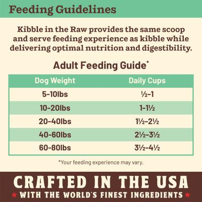 Show full view: Primal Kibble in the Raw Chicken Recipe Non-GMO Freeze-Dried Dog Food, 86.4-oz bag, 1 count slide 9 of 10