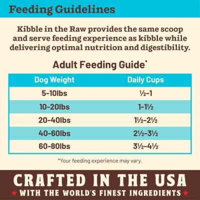 Show full view: Primal Kibble in the Raw Fish & Pork Recipe Non-GMO Freeze-Dried Dog Food, 172.8-oz bundle slide 9 of 10