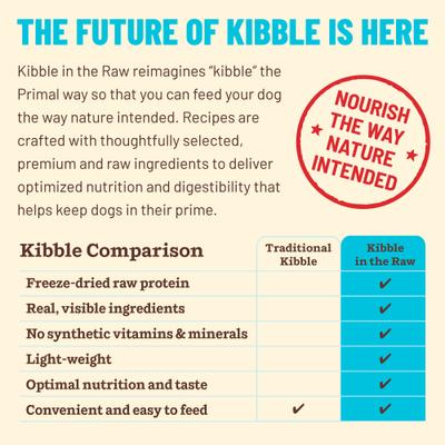 Show full view: Primal Kibble in the Raw Fish & Pork Recipe Non-GMO Freeze-Dried Dog Food, 86.4-oz bag, 1 count slide 6 of 10