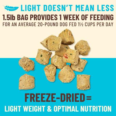 Show full view: Primal Kibble in the Raw Fish & Pork Recipe Non-GMO Freeze-Dried Dog Food, 86.4-oz bag, 1 count slide 4 of 10