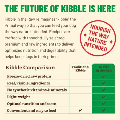 Show full view: Primal Kibble in the Raw Small Breed Recipe Non-GMO Freeze-Dried Dog Food, 86.4-oz bag, 1 count slide 6 of 10