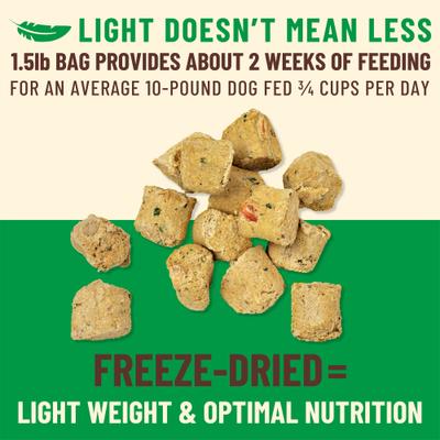 Show full view: Primal Kibble in the Raw Small Breed Recipe Non-GMO Freeze-Dried Dog Food, 86.4-oz bag, 1 count slide 4 of 10