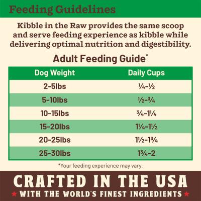 Show full view: Primal Kibble in the Raw Small Breed Recipe Non-GMO Freeze-Dried Dog Food, 86.4-oz bag, 1 count slide 9 of 10