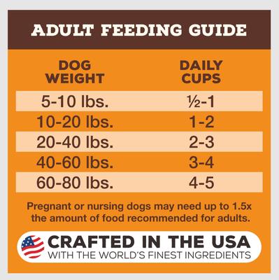 Show full view: Primal Raw Pronto Beef Recipe Dog Freeze-Dried Food, 16-oz bag slide 8 of 11