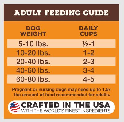 Show full view: Primal Raw Pronto Beef Recipe Dog Freeze-Dried Food, 25-oz bag slide 8 of 11