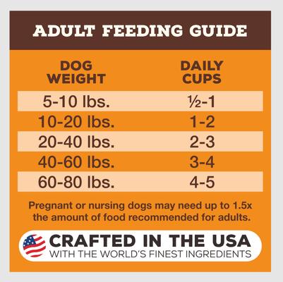 Show full view: Primal Raw Pronto Beef Recipe Dog Freeze-Dried Food, 7-oz bag slide 8 of 11