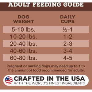 Primal Raw Pronto Pork Recipe Dog Freeze-Dried Food, 25-oz bag