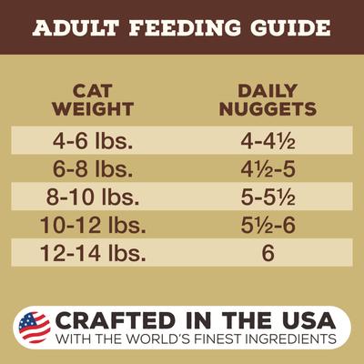Show full view: Primal Venison Nuggets Grain-Free Raw Freeze-Dried Cat Food, 5.5-oz bag slide 7 of 9
