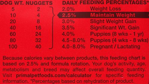 Show full view: Primal Venison Nuggets Grain-Free Raw Freeze-Dried Dog Food, 14-oz bag slide 8 of 10