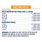 Show in main carousel: Pro-Sense Hip & Joint Solutions Advanced Strength Chewable Tablets Joint Supplement for Dogs, 120 count slide 6 of 7