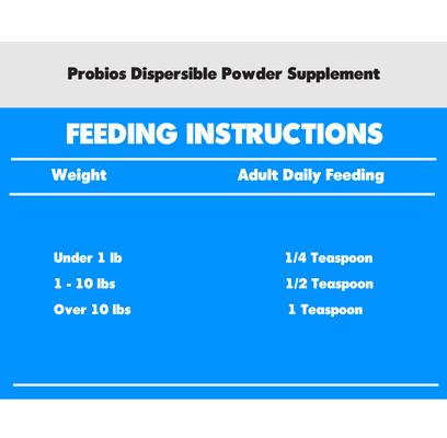 Show full view: Probios Dispersible Powder Supplement, 25-lb pail slide 3 of 5