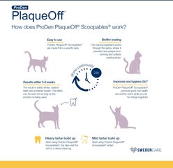 ProDen PlaqueOff Scoopables 45 Scoops Seafood Fish & Salmon Dry Cat Food Topper, 5.5-oz bag slide 2 of 7