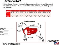 ProDogg Anxiety Vest for Dogs, Red, Large slide 2 of 7