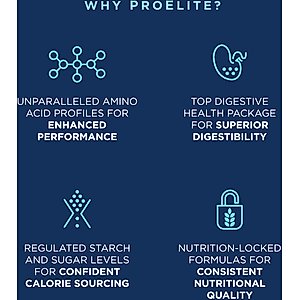 ProElite Grass Advantage Ultra Premium Equine Diet Balancer Horse Feed, 50-lb bag