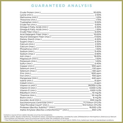 Show full view: ProElite Grass Advantage Ultra Premium Equine Diet Balancer Horse Feed, 50-lb bag slide 2 of 10