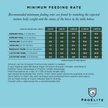 Show in main carousel: ProElite Growth Ultra Premium Low Sugar & Low Starch Horse Feed, 50-lb bag slide 5 of 10
