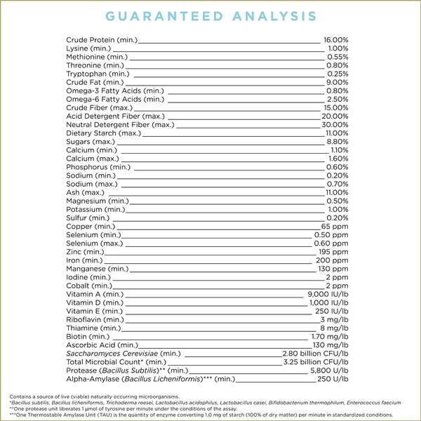 Show full view: ProElite Growth Ultra Premium Low Sugar & Low Starch Horse Feed, 50-lb bag slide 2 of 10