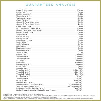 Show full view: ProElite Growth Ultra Premium Low Sugar & Low Starch Horse Feed, 50-lb bag slide 2 of 10