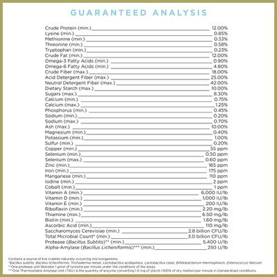 Show full view: ProElite Performance Ultra Premium Low Sugar & Low Starch Horse Feed, 50-lb bag slide 2 of 10
