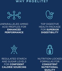 ProElite Sport Ultra Premium Enhanced Horse Feed, 50-lb bag slide 2 of 9