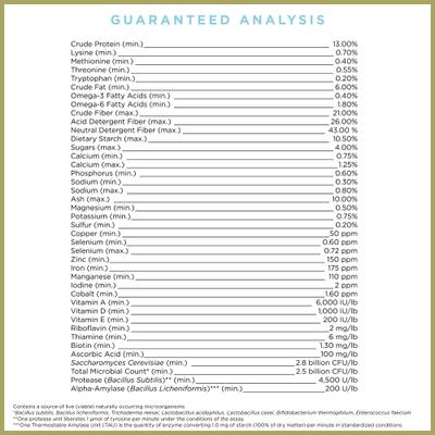 Show full view: ProElite Starch Wise Ultra Premium Low Sugar & Low Starch Horse Feed, 50-lb bag slide 2 of 10