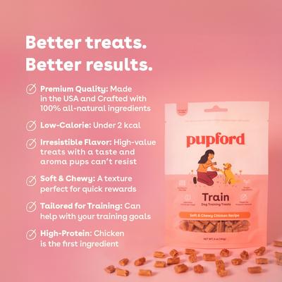 Show full view: Pupford Chicken Soft & Chewy Training Dog Treats, 10-oz pouch slide 3 of 10