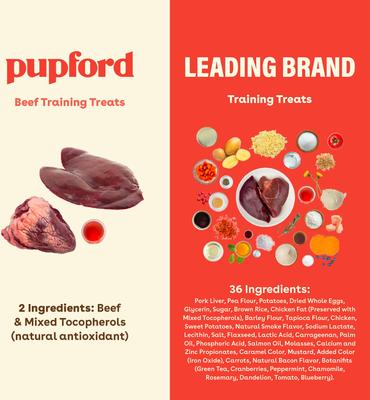 Show full view: Pupford Train Beef Liver Natural Freeze-Dried Dog Treats, 2-oz bag slide 4 of 12