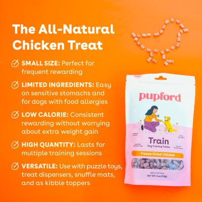 Show full view: Pupford Train Chicken Natural Freeze-Dried Dog Treats, 4-oz bag slide 3 of 13