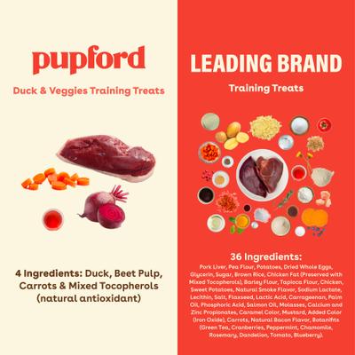 Show full view: Pupford Train Duck & Veggies Natural Freeze-Dried Dog Treats, 2.75-oz pouch slide 6 of 10