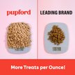 Show in main carousel: Pupford Train Duck & Veggies Natural Freeze-Dried Dog Treats, 5-oz pouch slide 6 of 10