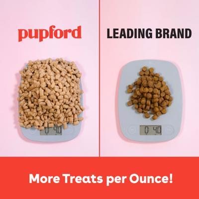 Show full view: Pupford Train Duck & Veggies Natural Freeze-Dried Dog Treats, 5-oz pouch slide 6 of 10