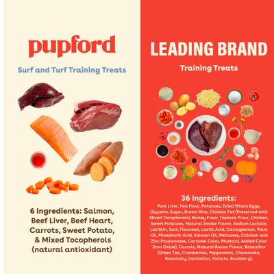 Show full view: Pupford Train Surf & Turf Natural Freeze-Dried Dog Treats, 3-oz pouch slide 6 of 10