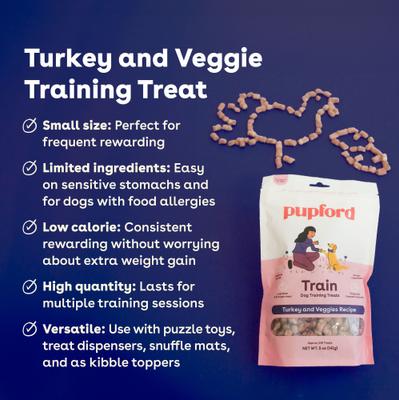 Show full view: Pupford Train Turkey & Veggies Natural Freeze-Dried Dog Treats, 3-oz pouch slide 3 of 10