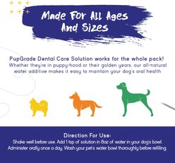 PupGrade Dental Care Solution Dog Dental Water Additive, 8-fl oz bottle slide 2 of 5