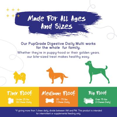 Show full view: PupGrade Multivitamin Supplement for Dogs, 30 count slide 5 of 8