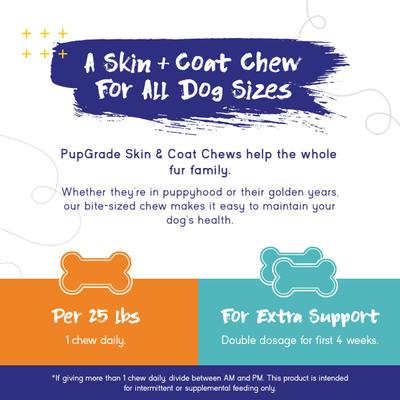 Show full view: PupGrade Skin & Coat Omega-3 Fish Oil Soft Chew Supplement for Dogs, 60 count slide 5 of 6