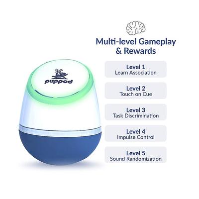 Show full view: PupPod Enrichment Training & Gaming System Positive Reinforcement Puzzle Toy Dog Feeder & Mobile App slide 5 of 10