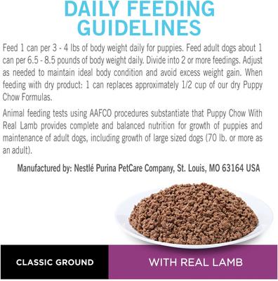 Show full view: Puppy Chow Classic Ground Lamb Pate Wet Puppy Food, 5.5-oz can, case of 24 slide 9 of 11