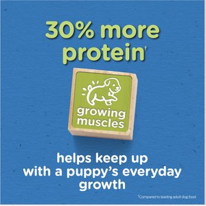 Puppy Chow Complete with Real Chicken Dry Dog Food, 30-lb bag