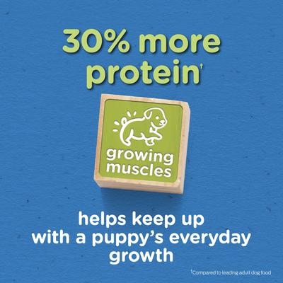 Show full view: Puppy Chow Tender & Crunchy with Real Beef Dry Dog Food, 30-lb bag slide 4 of 11