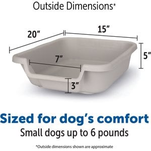Puppy Pan Dog, Cat & Small Animal Litter Pan, Gray, Small