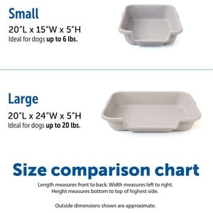 Puppy Pan Dog, Cat & Small Animal Litter Pan, Gray, Small